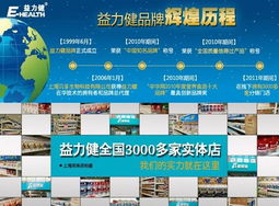 信赖，从一份贴心的营养健康咨询开始